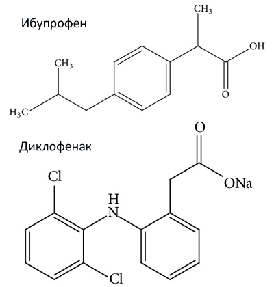 Схема приема диклофенака