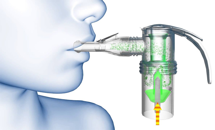 Как работает альбутероловый небулайзер?